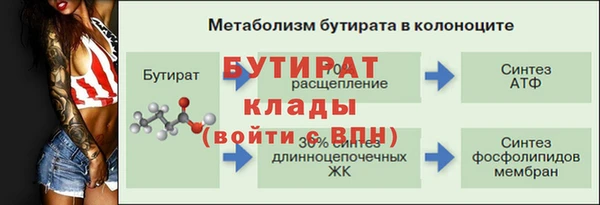 герыч Армянск